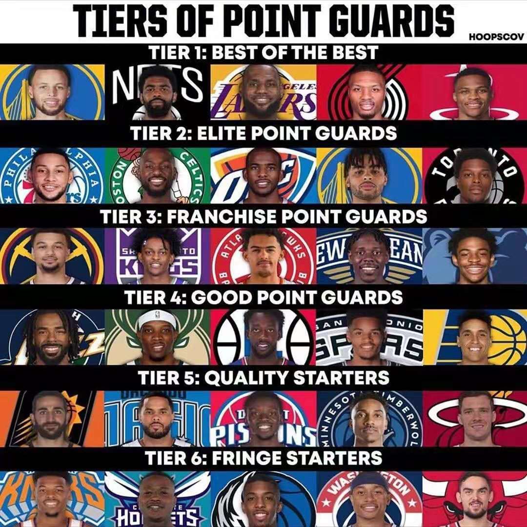 尽管两支球 尽管两支球